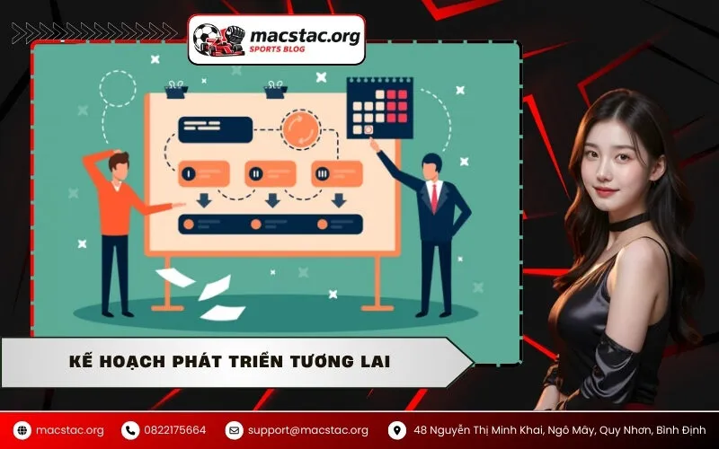 Kế hoạch phát triển tương lai